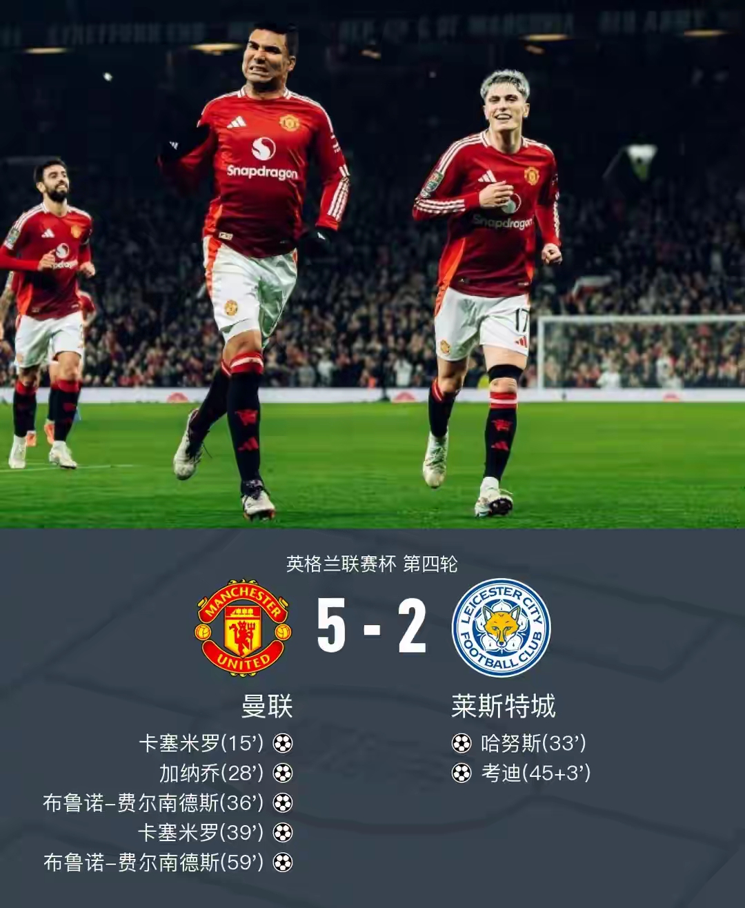 曼联训练开放日，集结日临场应变引欢呼，NBA常规赛在即，医务组通报恢复的简单介绍-凯发平台